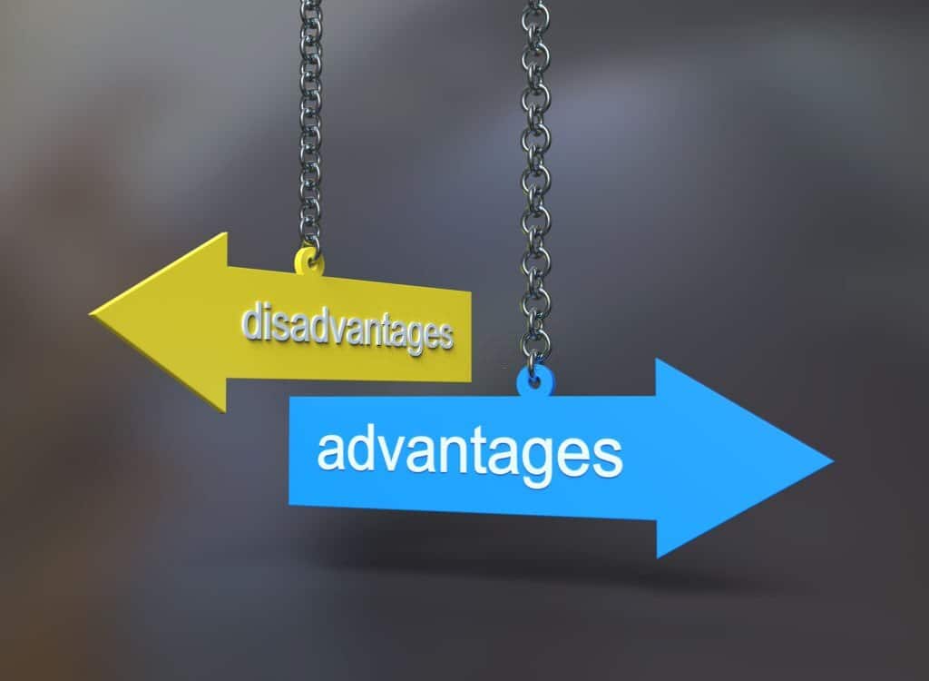 Advantages Disadvantages